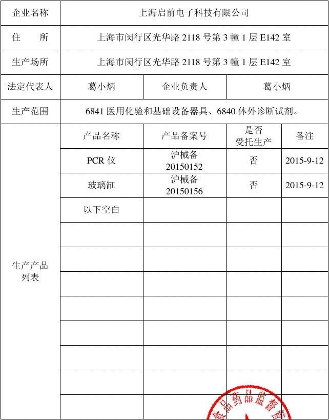 第一類醫(yī)療器械憑證 入門指南與核心要點